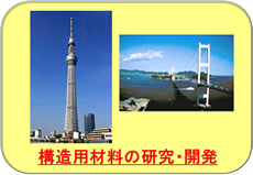 構造用材料の研究・開発